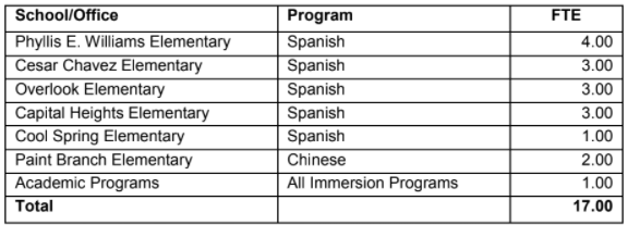 Screen Shot 2018-03-10 at 1.54.57 PM