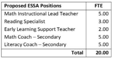 Screen Shot 2018-03-10 at 2.09.06 PM